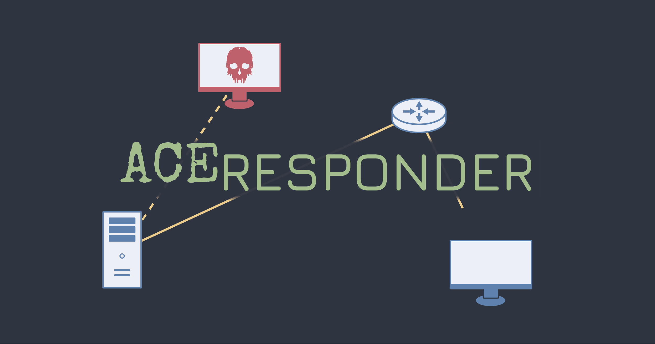 ACE Responder preview
