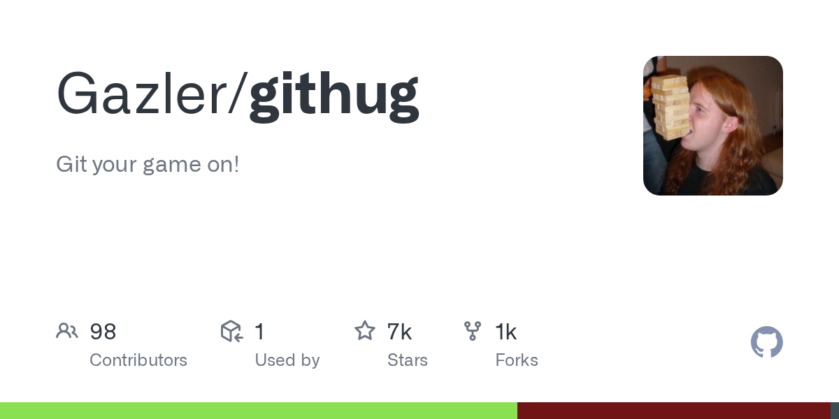 Githug preview